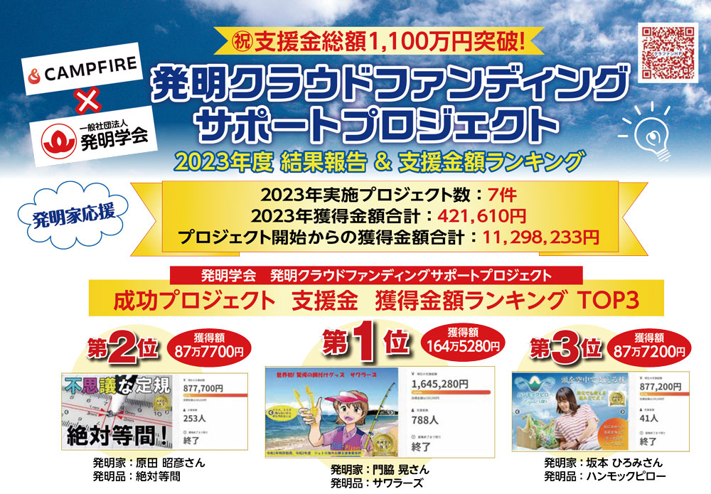 学生の全国大会使用のハチマキ80枚セット ハチマキ[はちまき] 10本