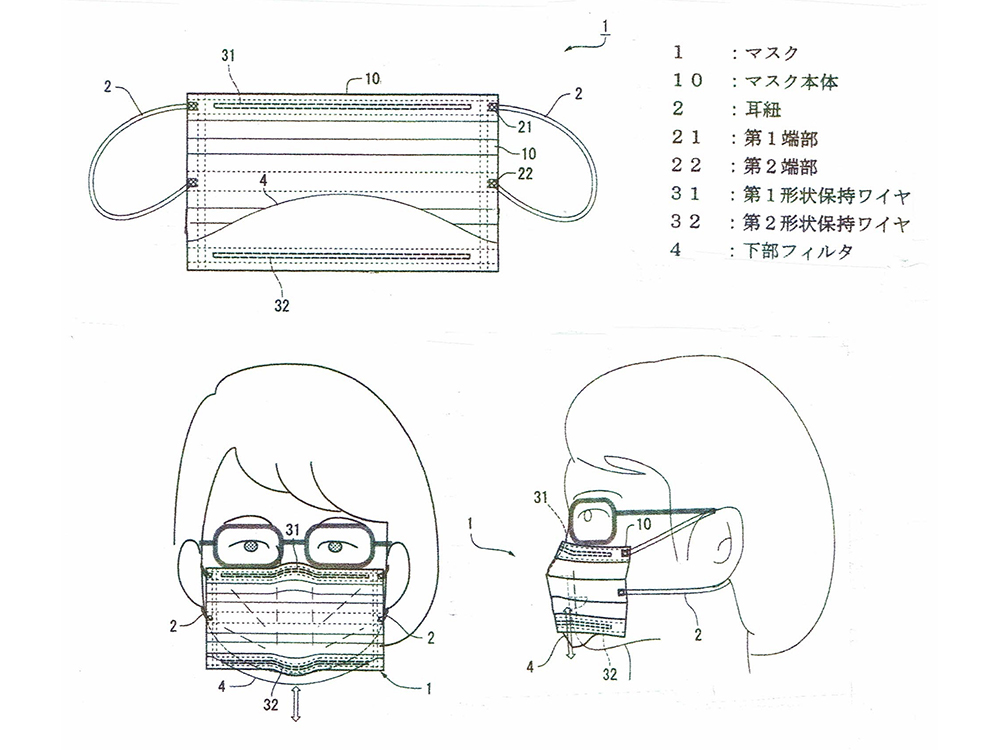 メガネが曇りにくい使い捨てマスク