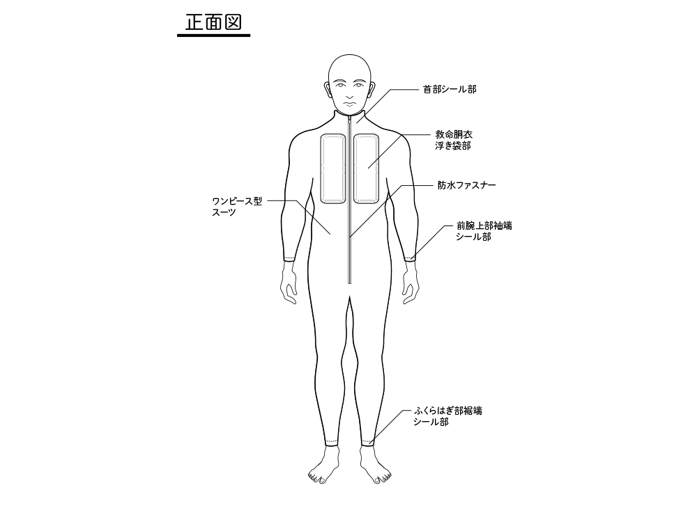 津波スーツ