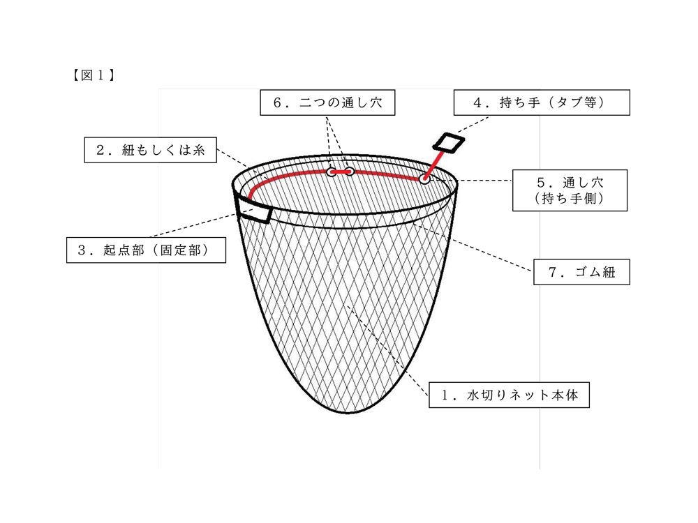 紐付き水切りネット